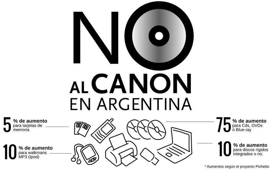 Decile NO al Canon Digital