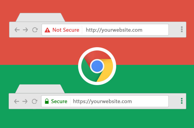 Google Chrome comenzará a bloquear imágenes y videos sin https