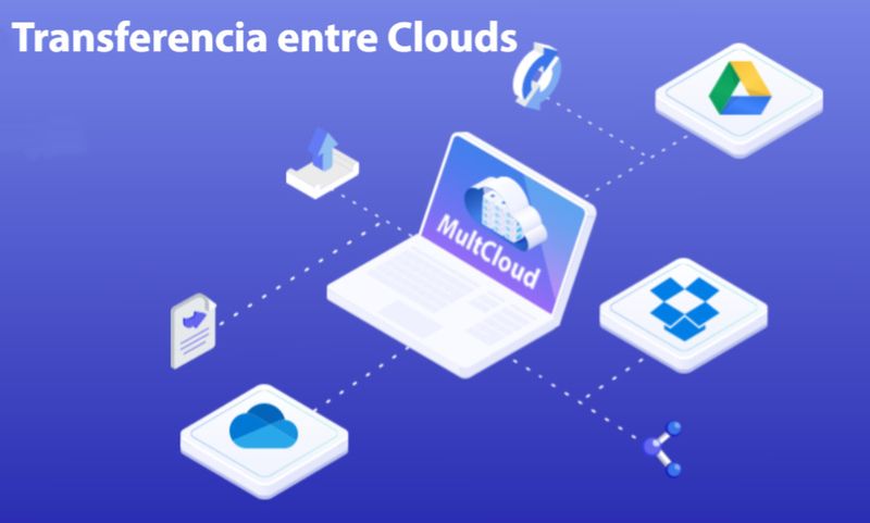 almacenamiento en la nube